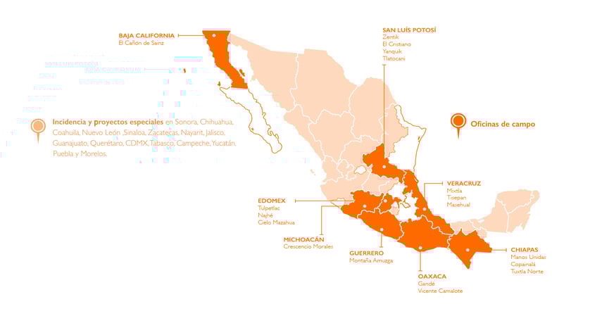 MAPA DE INCIDENCIA Y PAS